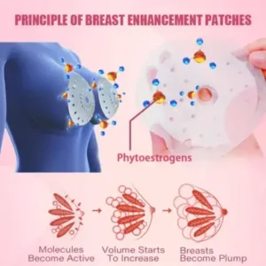 Nurbini™ Breast Pro – Plump Patch