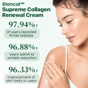 Supreme Collagen Renewal Cream