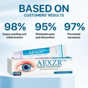 AEXZR™ Chalazion Treatment Cream