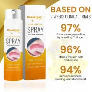 BeevHeal™ Scar Removal Spray