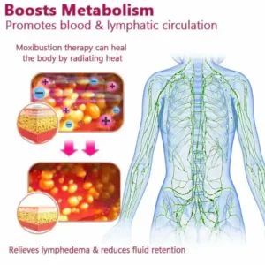 Neslemy™ Ion Lift Correction Lymph Drainage Bra