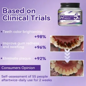 Oyikey™ Teeth Restoration Mineral Toothpaste Tablets