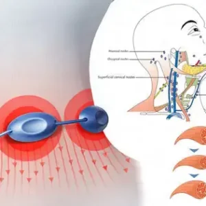 SIENOVA™ Portable Lymphatic Detox And Joint Relaxation Therapy Device