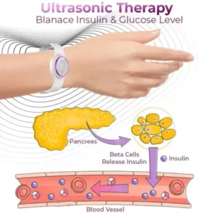 SonicMotion™ Ultrasonic Detox Watch