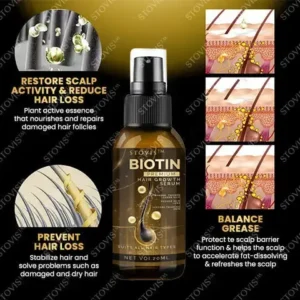 Stovis™ Biotin Premium Hair Booster