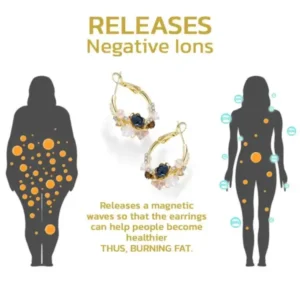 Histone MagneTherapy Germanium Earrings