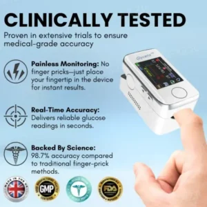 Winter Sale Glycenx™ Precision Glucose Monitoring Device