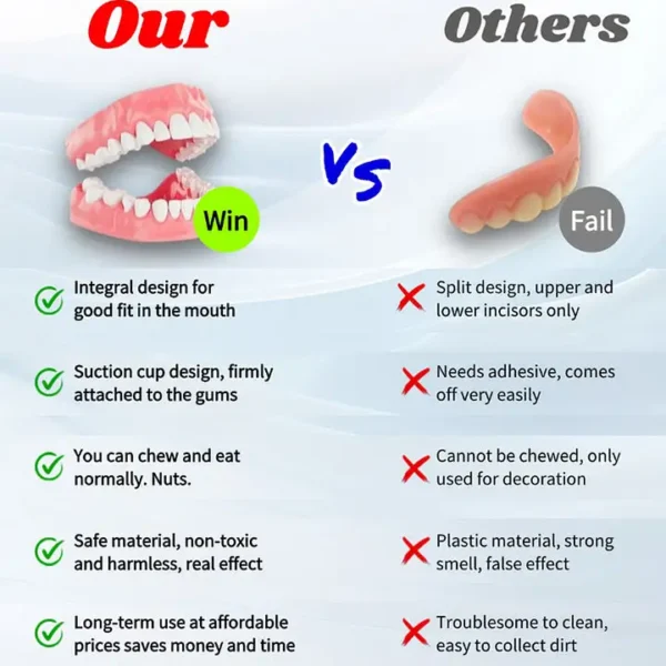 Miniyou™ Premium Custom Silicone Denture Set(⏰Limited time discount Last 30 minutes⏰)