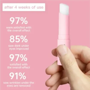 Dobshow™ Retinol Eye Cream Stick