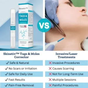 Skinetiv™ Tags & Moles Corrector