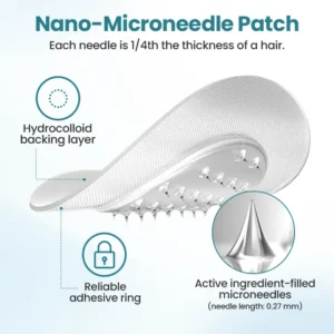 🌟2025 Breakthrough🌟 Fivfivgo® PureGLP-1 Nano Microneedle Patch
