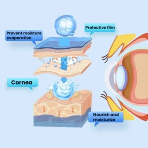 BBOJI™ Eye care liquid