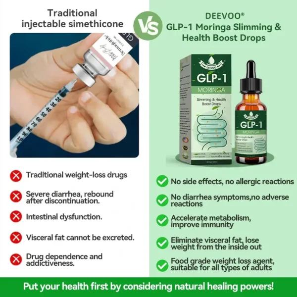 Deevoo® GLP-1 Slimming & Health Boost Drops🏆🏆 – Clinically Developed Fat Burner for Natural Weight Loss & Energy Balance