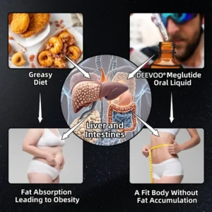 Deevoo® GLP-1 Slimming & Health Boost Drops🏆🏆 – Clinically Developed Fat Burner for Natural Weight Loss & Energy Balance