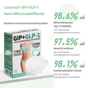 Lenreey® GIP+GLP-1 Nano-Mikronadel-Pflaster