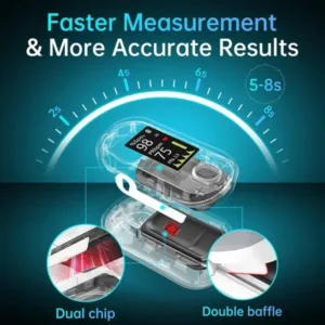 Official Store | Remifa™ Non-Invasive Glucose Monitor✅AMA-Approved🔬99.9% Accuracy