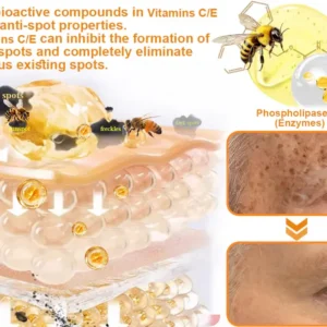 Ourlyard® Official Store: Bee Venom Skin Treatment Cream👨‍⚕️British Association of Dermatologists (BAD) Approved
