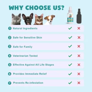 PetCare™ Flea & Tick Kolirin Spray ⏳ 2025 Limited 70% Discount