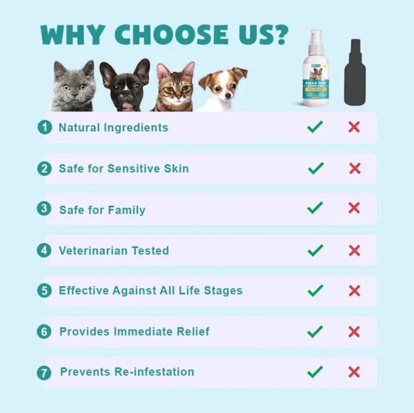 PetCare™ Flea & Tick Kolirin Spray ⏳ 2025 Limited 70% Discount
