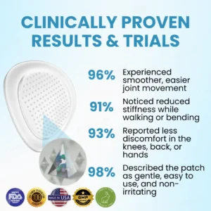 Cvreoz® Joint Relief HA Microneedle Patch