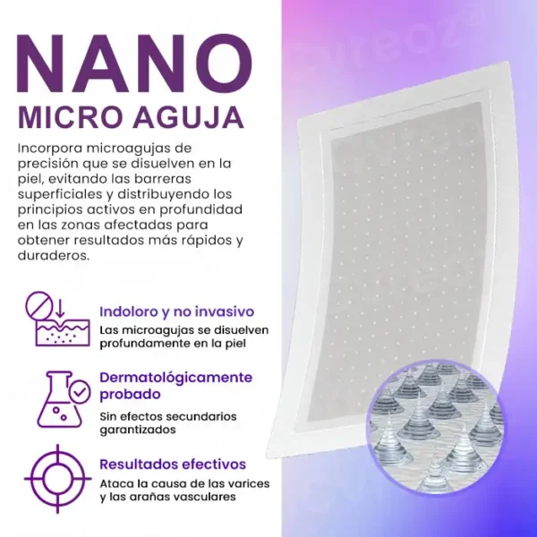 Cvreoz® Nanoparches de polidocanol para las varices