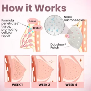 Dobshow® Breast Enhancement Nano Patch