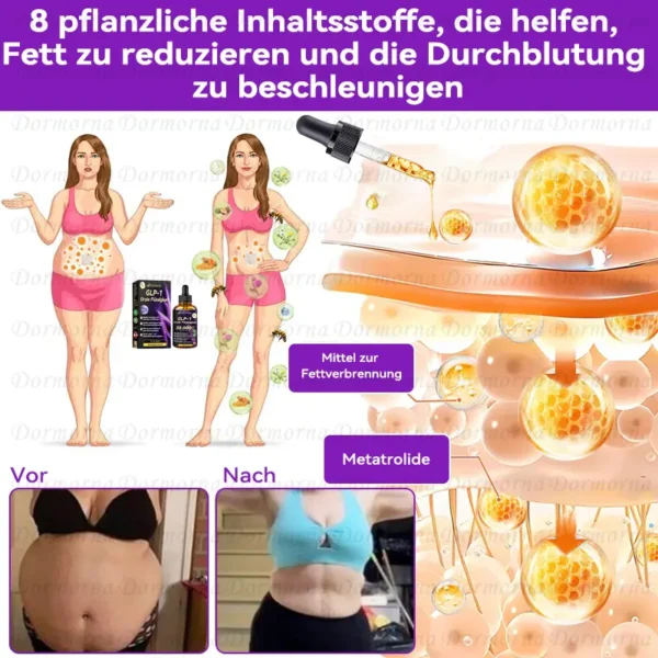 Empfohlen vom Universitätsklinikum Wien (UNIVIE) |Offizieller Laden | 𝐃𝐨𝐫𝐦𝐨𝐫𝐧𝐚® 🍪𝐆𝐋𝐏-𝟏 𝐎𝐫𝐚𝐥𝐞 𝐅𝐥ü𝐬𝐬𝐢𝐠𝐤𝐞𝐢𝐭--✅Revolutionäre wissenschaftliche GLP-1-Programme zur Zuckerkontrolle und Gewichtsabnahme