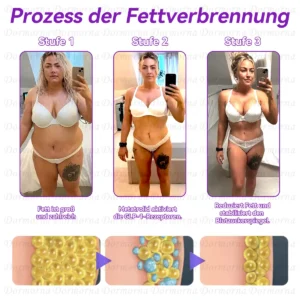 Empfohlen vom Universitätsklinikum Wien (UNIVIE) |Offizieller Laden | 𝐃𝐨𝐫𝐦𝐨𝐫𝐧𝐚® 🍪𝐆𝐋𝐏-𝟏 𝐎𝐫𝐚𝐥𝐞 𝐅𝐥ü𝐬𝐬𝐢𝐠𝐤𝐞𝐢𝐭--✅Revolutionäre wissenschaftliche GLP-1-Programme zur Zuckerkontrolle und Gewichtsabnahme