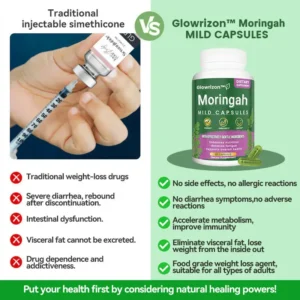 Glowrizon™ 👩‍⚕️GLP-1 Miracle Tree Extract Weight Loss Health Capsules