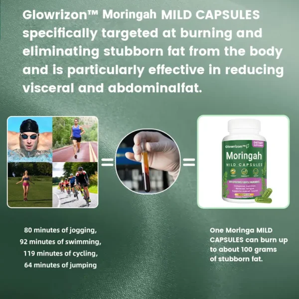 Glowrizon™ 👩‍⚕️GLP-1 Miracle Tree Extract Weight Loss Health Capsules