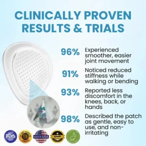 Lovilds® Joint Relief HA Microneedle Patch