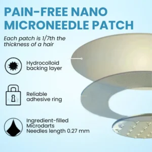 Lovilds® Joint Relief HA Microneedle Patch
