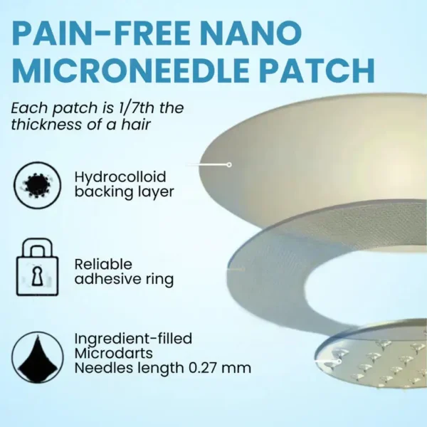 Lovilds® Joint Relief HA Microneedle Patch