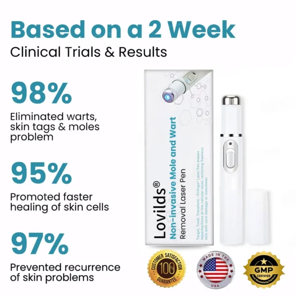 Lovilds® Non-Invasive Mole and Wart Removal Laser Pen