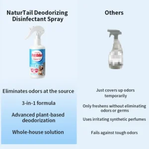 NaturTail Pet Deodorizing & Refreshing Deodorant Spray For Dogs & Cats