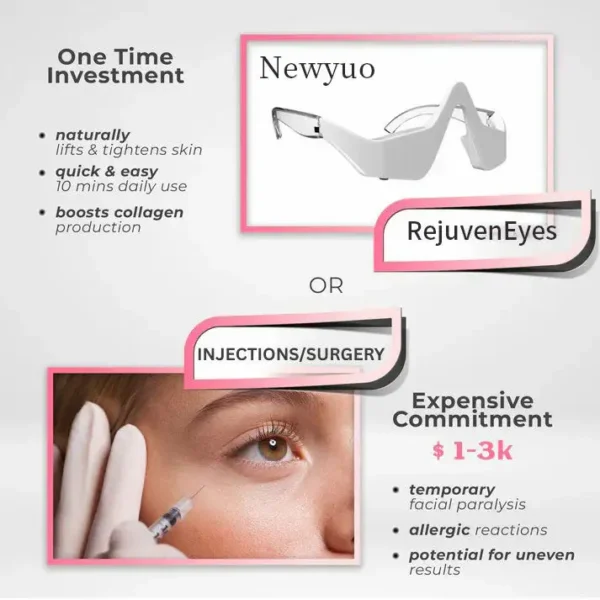 Newyuo™ Red Light Glasses