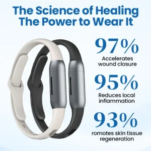 ✨[Official Store]✨ Glowrizon™ DiabeHeal Skin Recovery Band