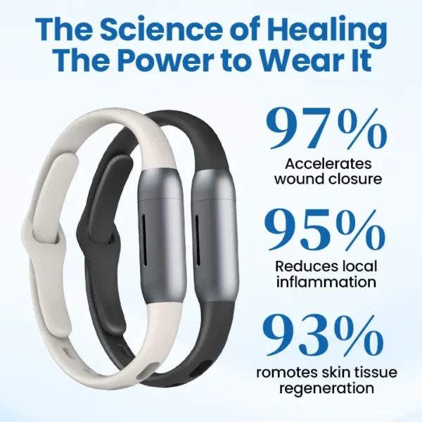 ✨[Official Store]✨ Glowrizon™ DiabeHeal Skin Recovery Band