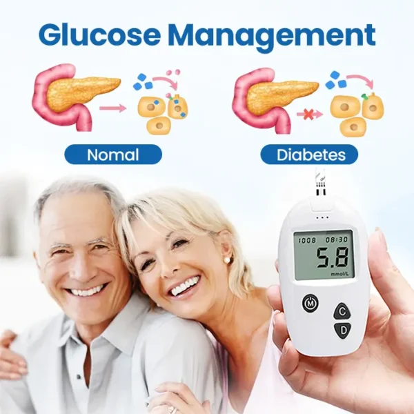 ✨[Official Store]✨ Glowrizon™ DiabeHeal Skin Recovery Band