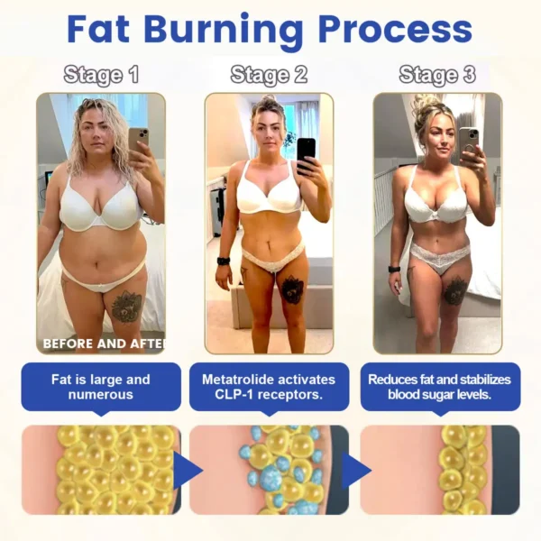 ✨[Official Store]✨ Glowrizon™GLP-1 Slimming & Health Boost Drops Food-grade fat burner Developed by The Obesity Society