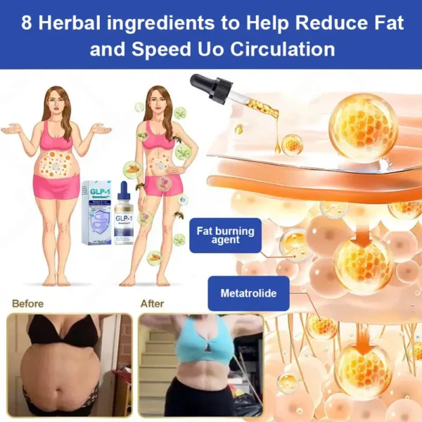 ✨[Official Store]✨ Glowrizon™GLP-1 Slimming & Health Boost Drops Food-grade fat burner Developed by The Obesity Society