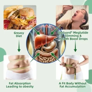 Ourlyard® Meglutide Slimming & Health Boost Drops