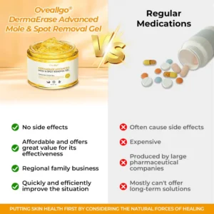 Oveallgo® EX DermaErase Advanced Mole & Spot Removal Gel