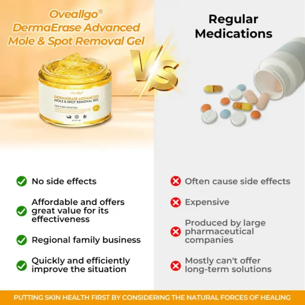 Oveallgo® EX DermaErase Advanced Mole & Spot Removal Gel