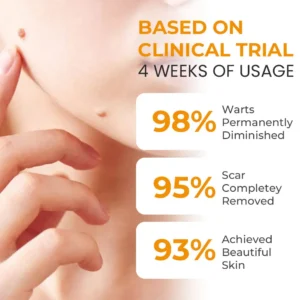 Oveallgo® EX DermaErase Advanced Mole & Spot Removal Gel