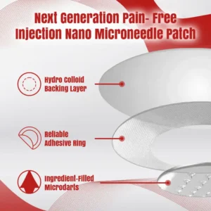 Personana® MicroZaps Hydrocolloid Tag Patch