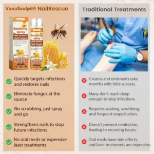 VanaSculpt® Bee Venom Nail Fungus Spray
