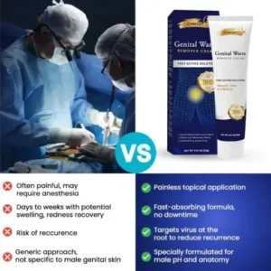💙 CVREOZ® Men's Genital Warts Remover Cream ♂️