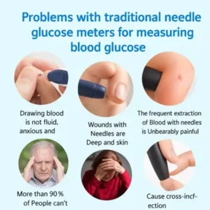 【AI Glucose Guardian】Newyuo™ Non-Invasive Blood Glucose Meter—99.97% Accuracy