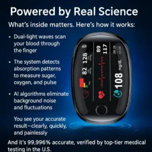 【AI Glucose Guardian】Newyuo™ Non-Invasive Blood Glucose Meter—99.97% Accuracy